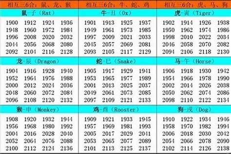 1987 生肖|87年属什么的生肖 1987年出生人的整体运势